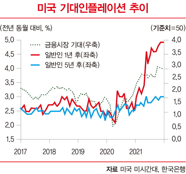 우크라이나 침공, 제3차 대전으로 비화할까