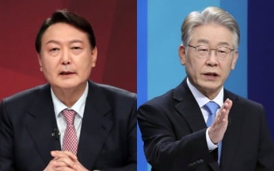 윤석열 46% vs 이재명 38%…명절 이후 격차 더 벌어져