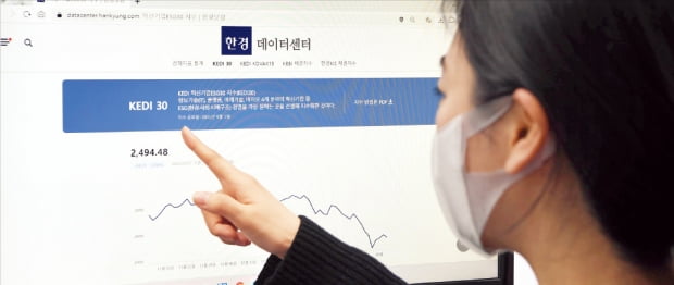 주요 기업 최고경영자(CEO)들이 직접 선별한 30개 혁신기업에 투자하는 ‘TIGER KEDI 혁신기업ESG30 상장지수펀드(ETF)’가 8일 출시된다. 이 ETF의 기초자산이 되는 KEDI30지수는 한국경제신문 홈페이지 데이터센터(hankyung.com/kedi)에서 실시간으로 확인할 수 있다.  허문찬 기자 