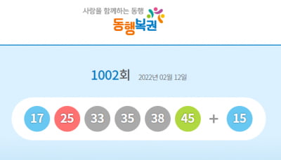 1002회 로또 1등 '17, 25, 33, 35, 38, 45'…당첨금은 30억원