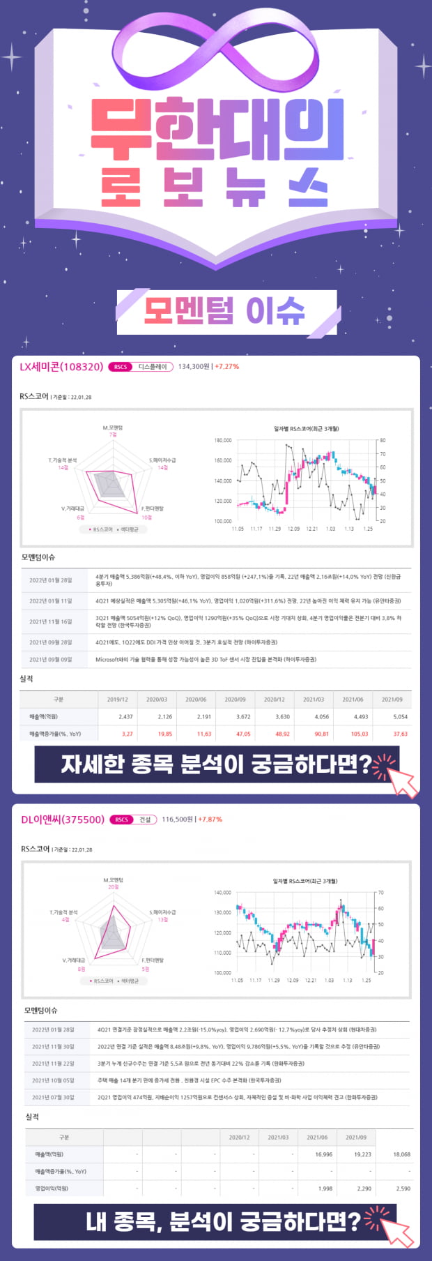 메이저 수급 터진다! 이 종목 지금 바로 확인!