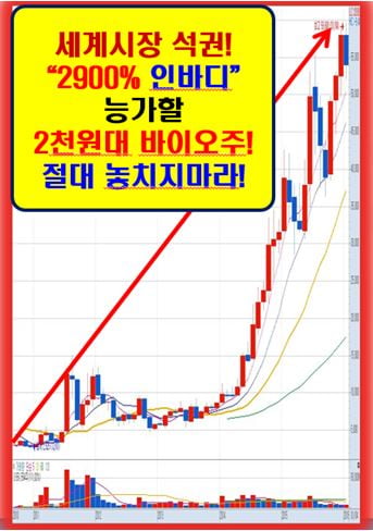 세계 7대 원천기술 개발! 세계 1위등극!