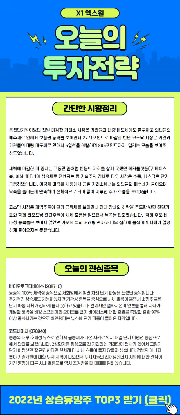  [오늘의 투자전략] 오늘 장 시황정리 및 다음주 상승유망주 공개!