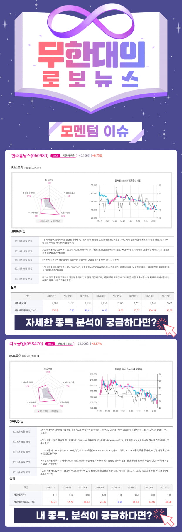 안정적 성장이 기대되는 오늘의 모멘텀 이슈 종목!