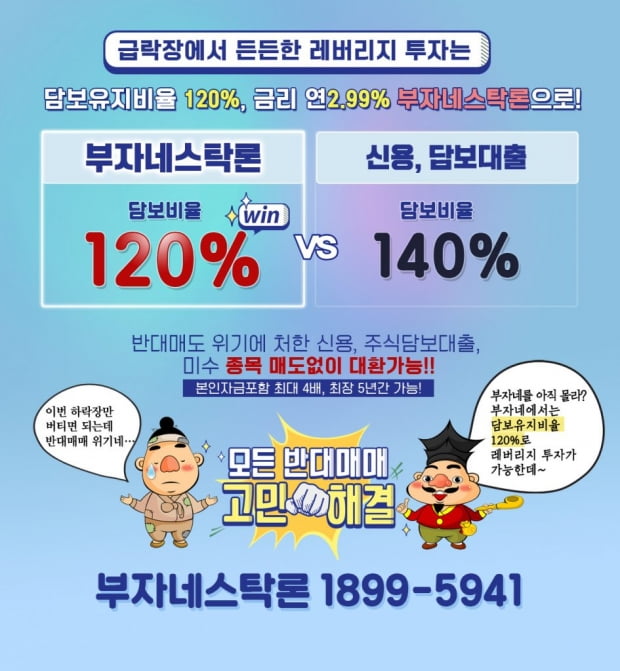 신용을 사용하고 있는데 담보율 하락으로 반대매매 위기에 처했다면? 대환대출도 가능한 부자네스탁으로!