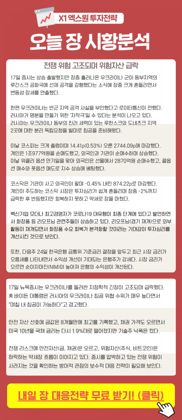 위험 자산 급락, 반등 시점 및 대응전략이 궁금하다면?