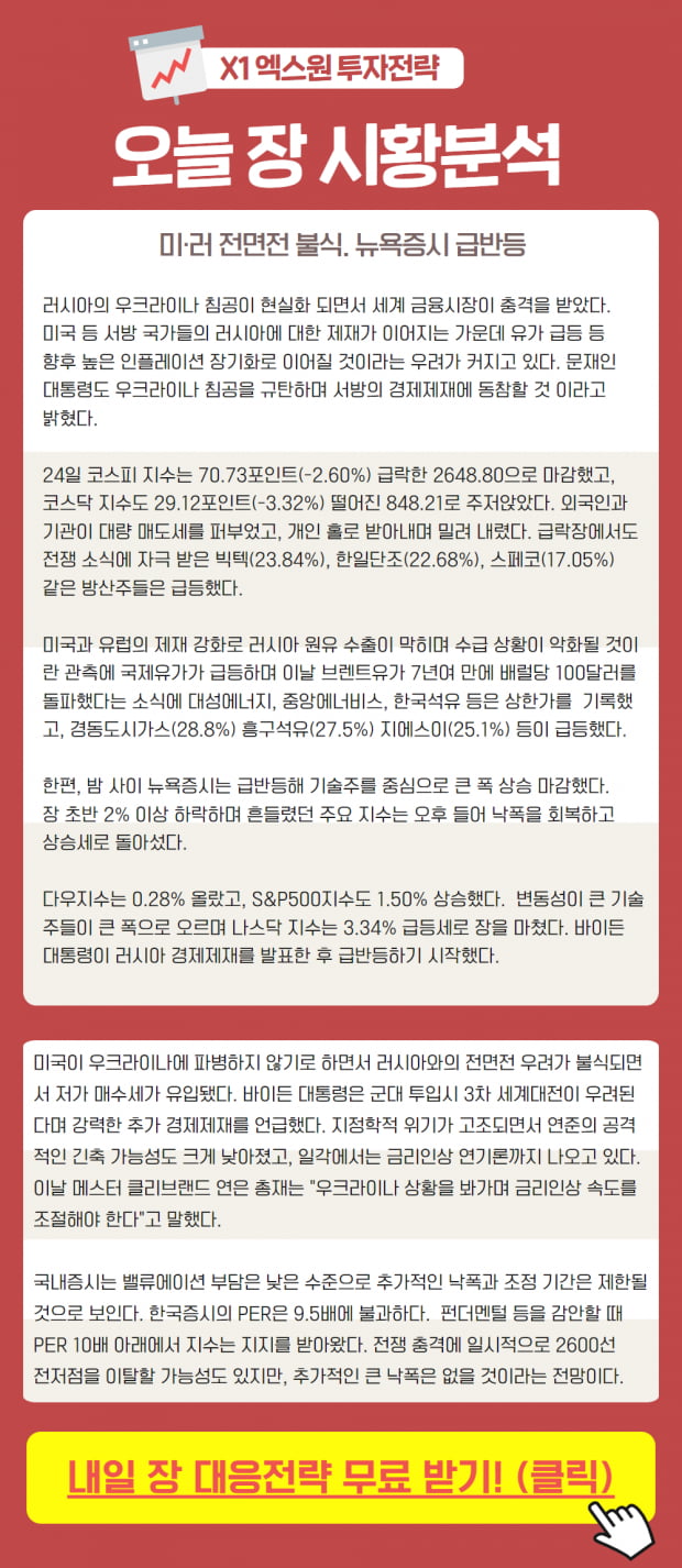 [오늘의 장] 뉴욕증시 급반등! 주식 대응전략은?