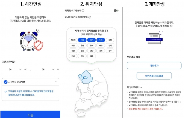 IBK기업은행, 고객 맞춤형 보안서비스‘안심케어서비스’출시