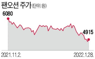 벌크선 운임 석달새 75% 뚝…국내선사 실적 '빨간불'