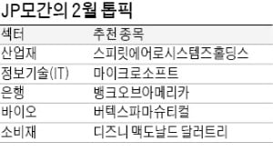 한치 앞 모르는 변동성 장세…JP모간이 꼽은 '2월 톱픽주'