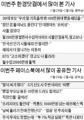 [클릭! 한경] 내 자녀 기죽을까 명품 사주는 부모들