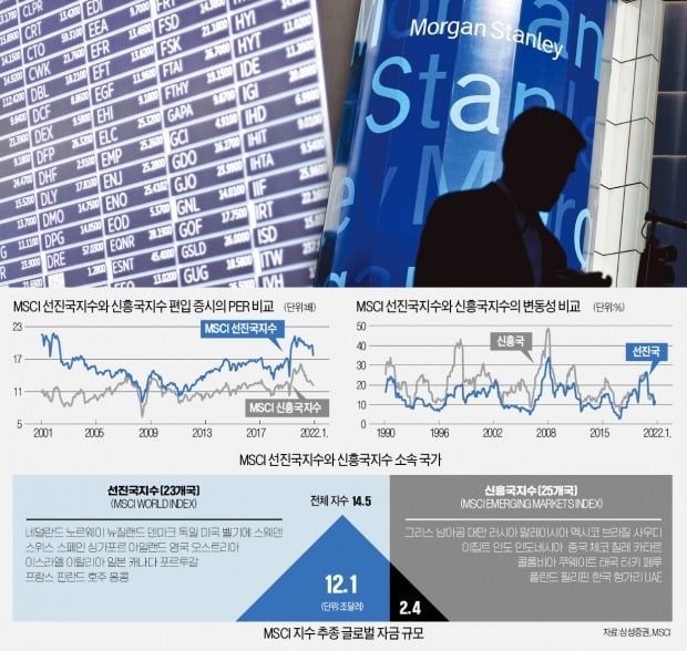 그래픽=전희성 기자 