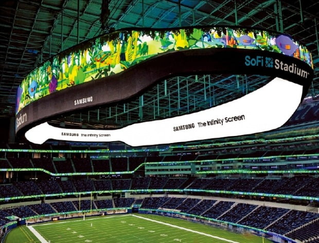 [포토] 삼성전자, 美슈퍼볼 경기장에 110m 초대형 LED 스크린