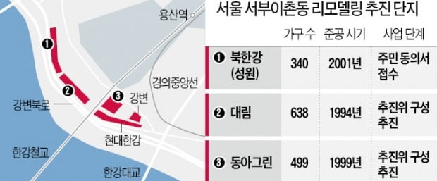 '용산정비창 수혜' 서부이촌동 리모델링 시동