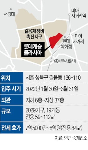 찬바람 부는 전세시장…"급매물만 찾아요"