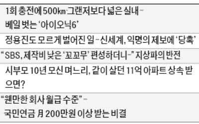 [클릭! 한경] 1회 충전에 500㎞…아이오닉6 나온다