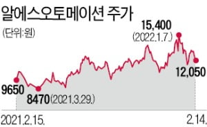 알에스오토메이션 "로봇 팔 초정밀 센서 獨·日 능가"