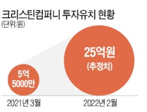 부산 신발산업 'AI 혁신'…수개월 제조공정 확 줄인다