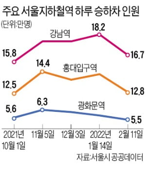 "1시간 영업 연장해봤자 손님 없긴 마찬가지죠" 