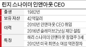 신선한 재료, 메뉴는 딱 3개…햄버거 연매출 1조 찍다 