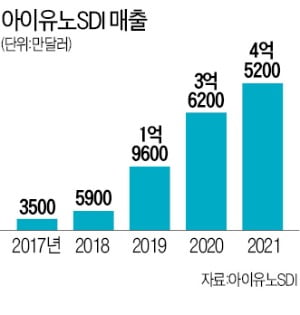 "넷플릭스도 우리 없인 안돼"…콘텐츠 번역 '세계 1위' 아이유노