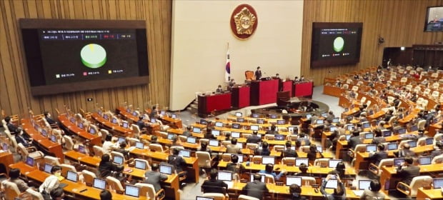 여야가 21일 국회 본회의를 열고 16조9000억원 규모의 올해 첫 추가경정예산안을 처리하고 있다.  뉴스1 