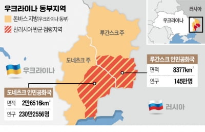 '일촉즉발' 돈바스…2014년 親러 공화국 수립 이후 내전 지속