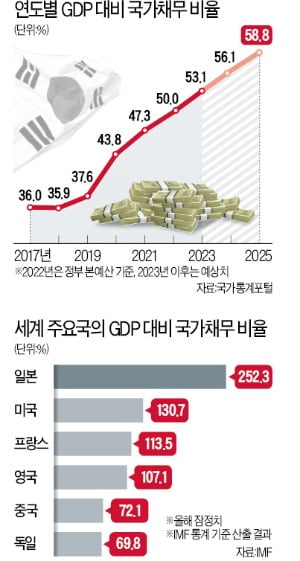 원화, 국제결제 비중 0.1%…"한국이 기축통화국 된다? 비현실적"