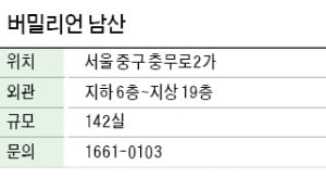 버밀리언 남산, 명동역세권에 남산뷰…단지 앞엔 공원