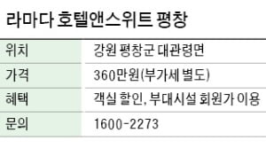 라마다 호텔앤스위트 평창, 주말 정회원가로 이용 가능한 평생회원권