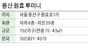 용산 원효 루미니, 도심 업무시설 이동 쉬운 남영역 청년주택