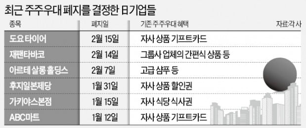 우울한 日 개미들…'카지노사이트추천'가 사라진다