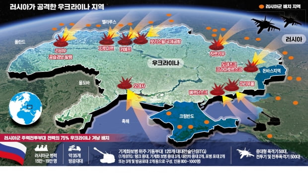 러, 우크라 동·남·북부 동시다발 공격…9시간 만에 수도까지 진입
