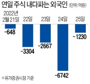 코스피 등 亞 주가 일단 반등했지만…증시 여전히 '살얼음판'