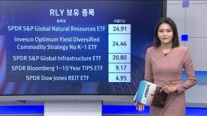 2월 21일 ETF 시황...안티캐시우드·탄소배출권 관련 ETF 강세