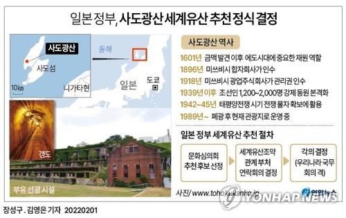 [日강제동원위 11년사] ①'35자' 이름도 긴 '역사전쟁 야전부대'