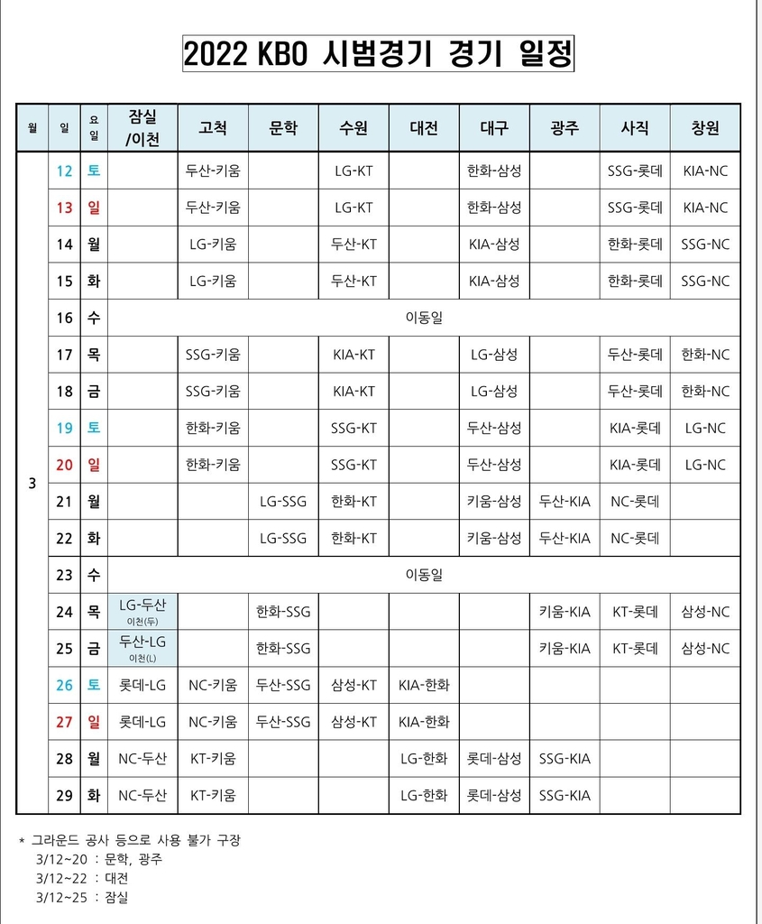 프로야구 시범경기 3월 12일 개막…팀당 16경기 편성