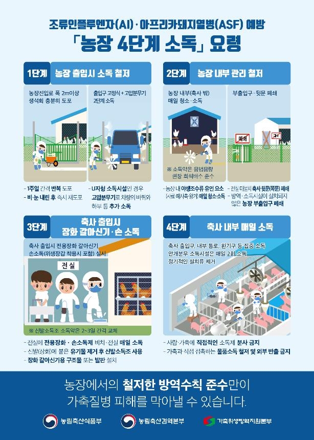 전북 부안 종계 농장서 고병원성 AI…내주 전국 집중소독