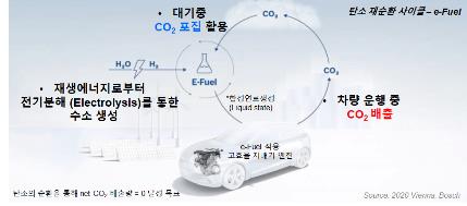 헬기산업 키운다…관용구매 늘리고 수소연료전지 추진기술 개발