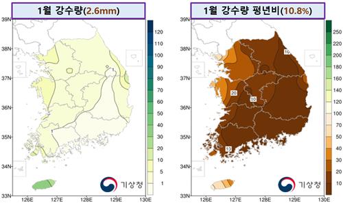 지난달 강수량 50년만에 최저…눈 자주 왔는데 양이 적었다