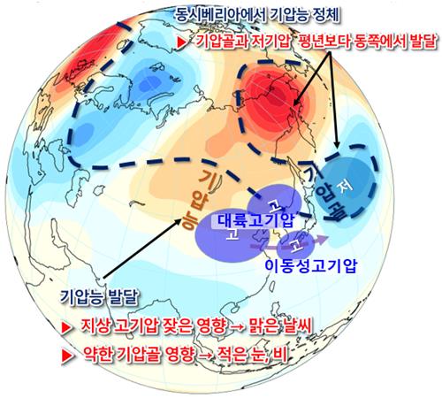 지난달 강수량 50년만에 최저…눈 자주 왔는데 양이 적었다