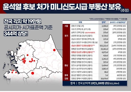 민주 "尹처가 부동산 19만평…미니 신도시급, 상당수 차명의혹"