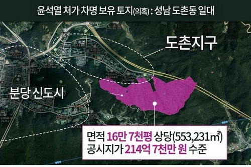 민주 "尹처가 부동산 19만평, 상당수 차명의혹"…野 "네거티브"(종합)