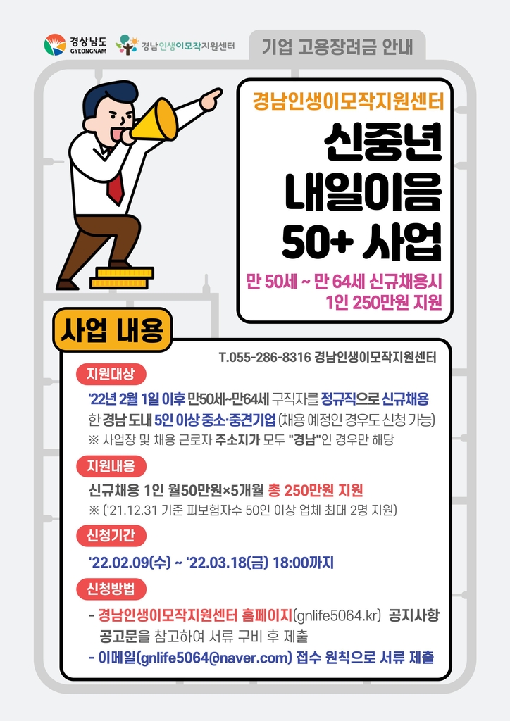 경남도, 신중년 구직자 채용 기업에 월 50만원 지원