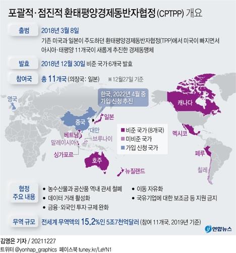 아베 "대만총통이 후쿠시마산 수입금지 해제 미리 알려줘"