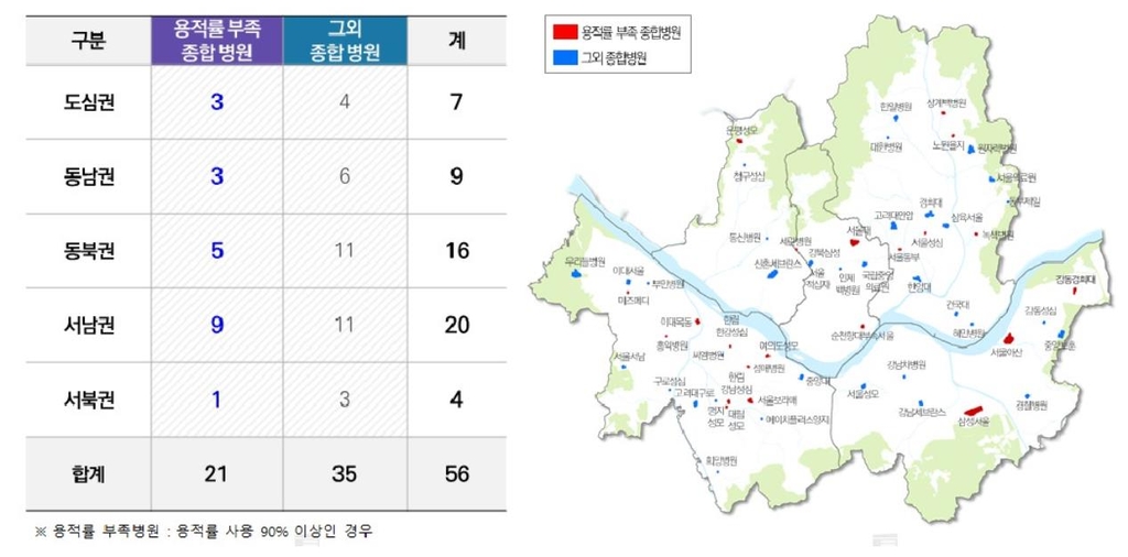 서울시, 종합병원 용적률 완화해 음압병상 등 필수시설 확충