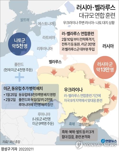 서방 외교관들, 러시아 침공 위협에 우크라 서부로 이동