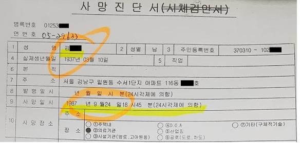 與강득구 "尹 장모, 상속세 4억 피하려 남편 사망일 조작 의혹"