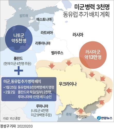 "러, 우크라 접경 훈련 부대 잇달아 철수"…현지 국방부 발표