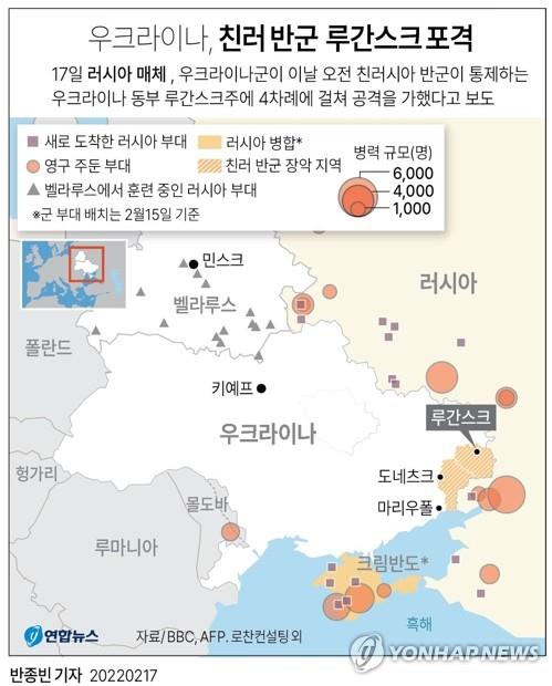 "우크라 동부 돈바스서 정부군·친러 반군 교전"[러 언론](종합)